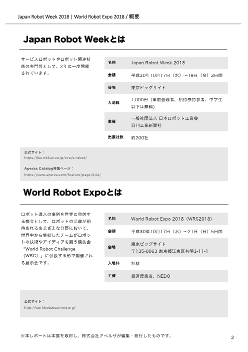 未来工業 HLS-1000 （株式会社木原製作所 食品乾燥機 FSシリーズ FS28  